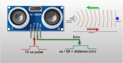 Robotikdevre HC-SR 04 ULTRASONİK SENSÖR